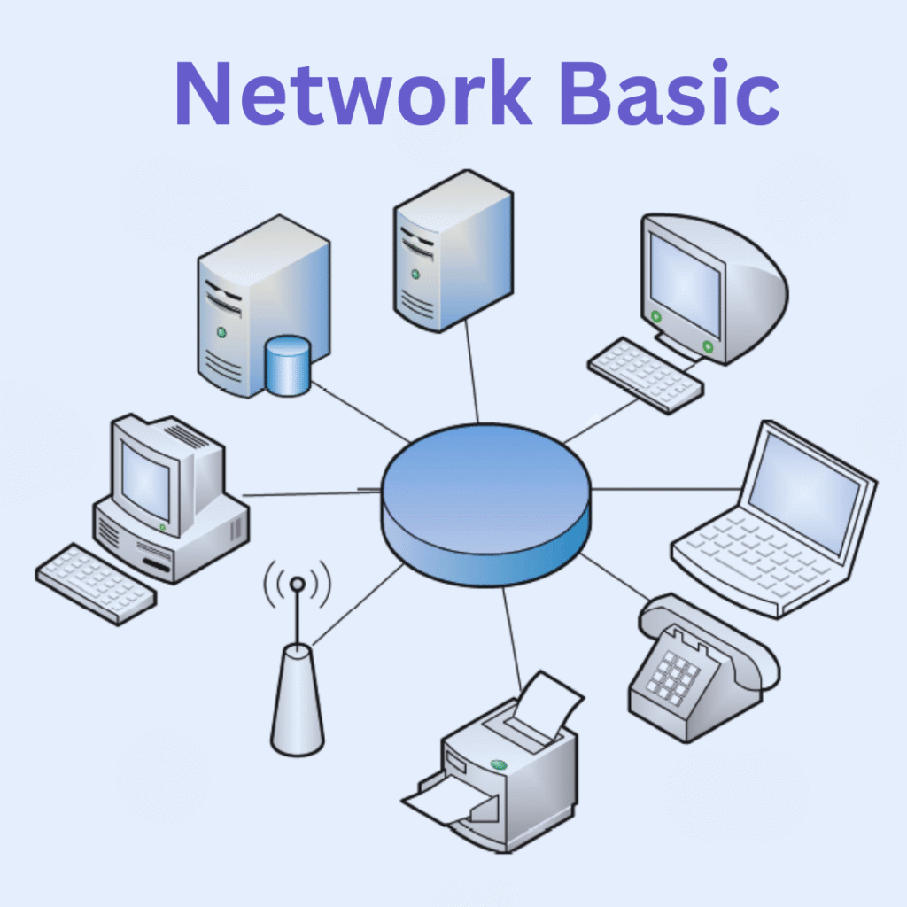 network basic network basic